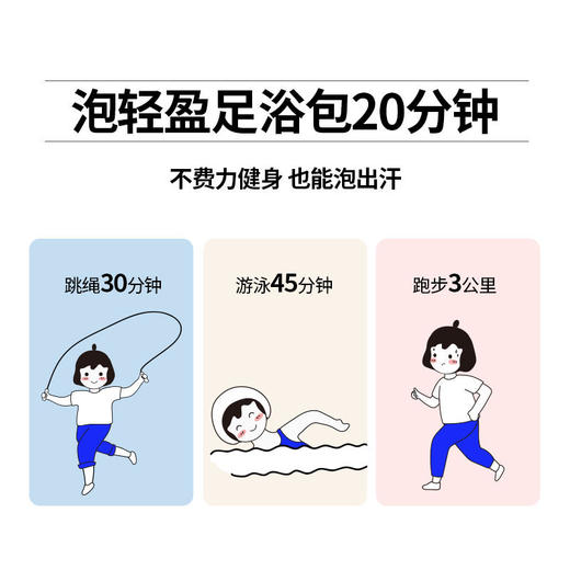 【五种天然草本泡出好状态】真不二轻盈足浴包微晶破壁无需熬煮轻松暴汗自然轻盈 商品图2