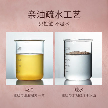 [爱丽丝散粉]【2件5折 | 满3件送水桶包】ZEESEA滋色 羽缎持妆散粉 （爱丽丝散粉） 商品图3