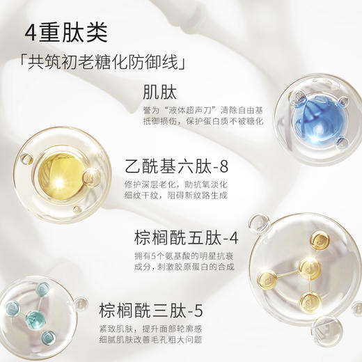 【自营】圣雪兰肌肽双抗精华30ml 抗皱抗糖化老化 商品图2