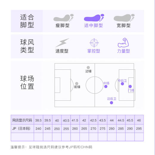 ADIDAS/阿迪达斯猎鹰7代PULSE 限量FG长钉真草成人足球鞋男GY5306 商品图1