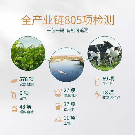 蒙牛圣牧有机风味酸牛奶200g*10盒 商品图5