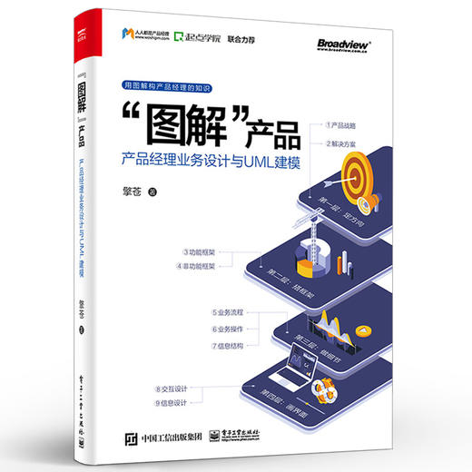 “图解”产品:产品经理业务设计与UML建模 商品图0
