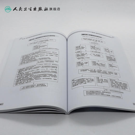 急诊与战伤处置工作手册 尹文黄杨王玉同主编 2020年5月参考书 商品图4