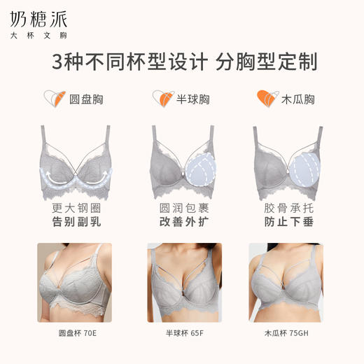 奶糖派蝶翼分胸型聚拢包容侧收女大码绑带文胸罩内衣【非质量问题不退不换】 商品图1