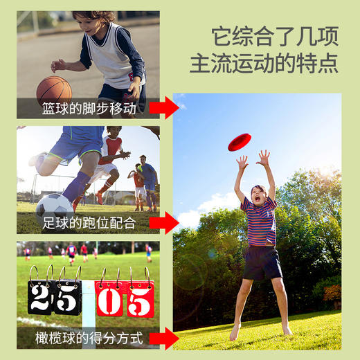 知客儿童飞盘（Gmi）Z02070 商品图3