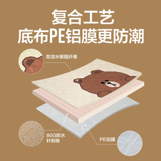 牧高笛云霞野餐垫 LINE FRIENDS款 商品图3