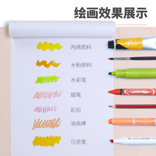 爱涂图绘画长卷纸画纸超长儿童涂鸦画卷大画画纸卷轴大白纸宝宝亲子加厚大白纸超大大张长卷画画儿童填色画纸 商品图5