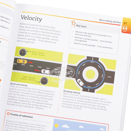 预售 【中商原版】DK 物理 Super simple Physics 英文原版 物理 科普 科学 商品图3