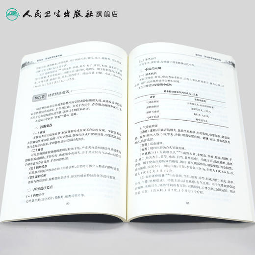 西医中成药合理用药速查丛书男科中成药用药速查 2020年5月参考书 商品图4