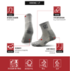 赛乐Zealwool官网同步60%美利奴羊毛加厚男女同款袜Hiking系列 商品缩略图3