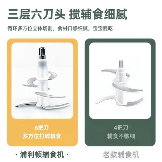 浦利顿宝宝辅食机多功能全自动打泥机 商品图3
