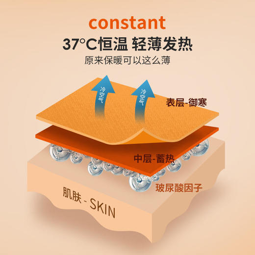 买一套送一套【玻尿酸面膜衣保暖内衣套装】轻薄贴身无痕修身显瘦10斤弹力伸展不紧绷久穿不变形面料柔软保暖秋衣秋裤套装 商品图5