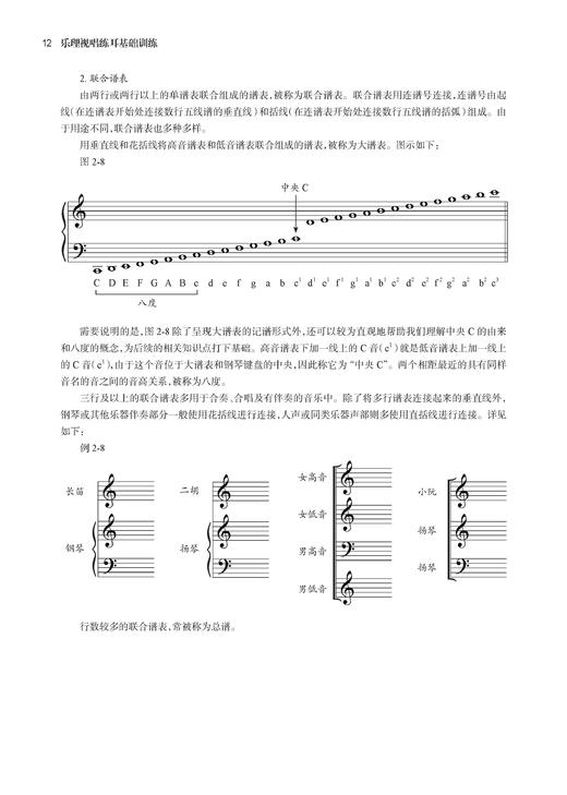 乐理视唱练耳基础训练（简线对照） 商品图12