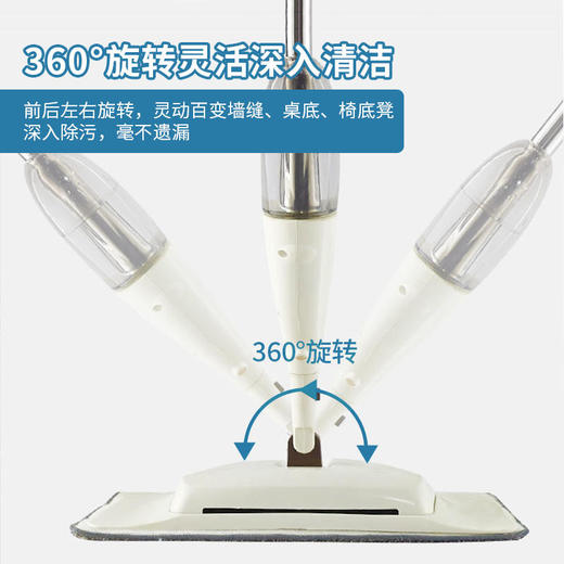 MAYNOS四合一喷水拖把干湿两用即是拖把又是扫地机 商品图4