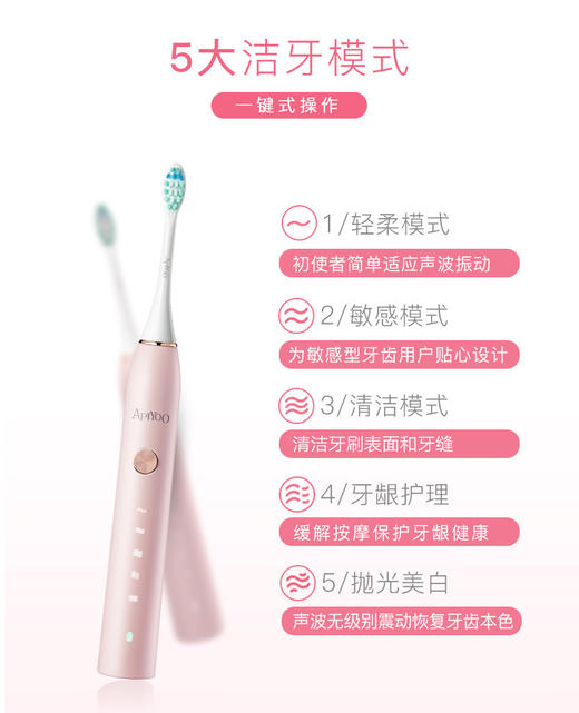 apiyoo艾优成人超声波电动牙刷充电式P7 商品图1