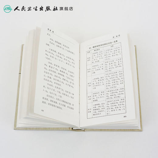 糖尿病常见症状中医治疗与调理手册 杨叔禹 主编 中医内科 9787117235730 2017年1月参考书 人民卫生出版社 商品图4
