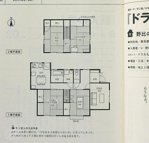 【中商原版】著名漫画里的房屋格局 名作漫画的布局 新版 日文原版 名作マンガの間取り 商品图7