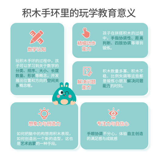 知客粒粒手环 海底世界Z00124 商品图3