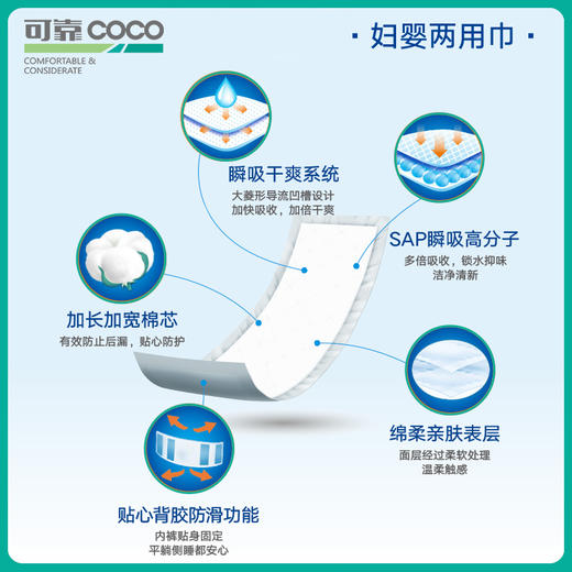 可靠妇婴两用巾375*150成人纸尿片婴儿产妇尿片卫生巾防漏单包10片--新老包装随机发 商品图1