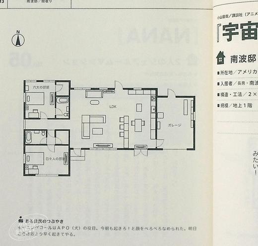 【中商原版】著名漫画里的房屋格局 名作漫画的布局 新版 日文原版 名作マンガの間取り 商品图6