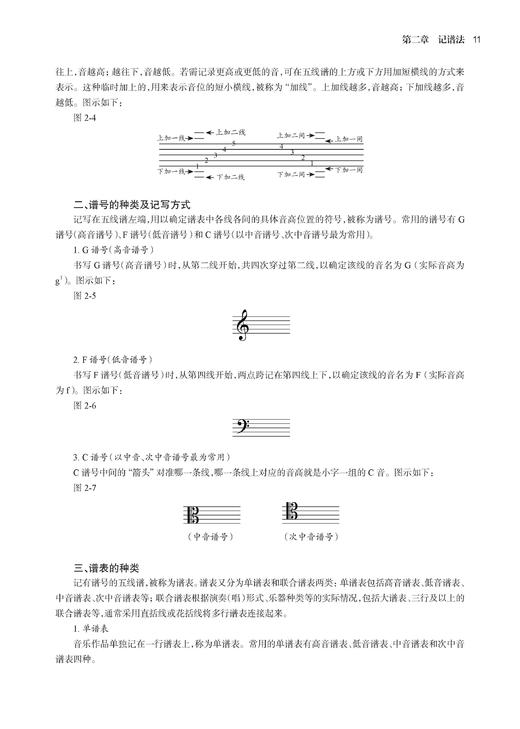 乐理视唱练耳基础训练（简线对照） 商品图11