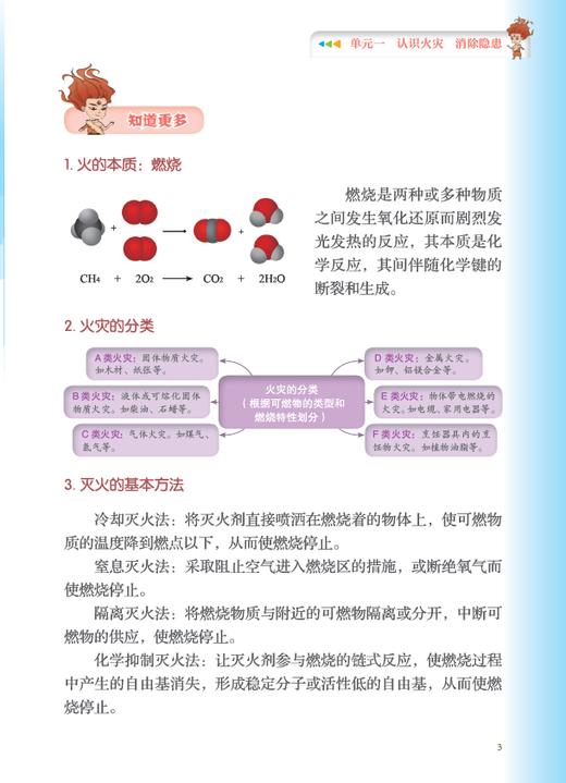 初中消防安全教育 商品图3