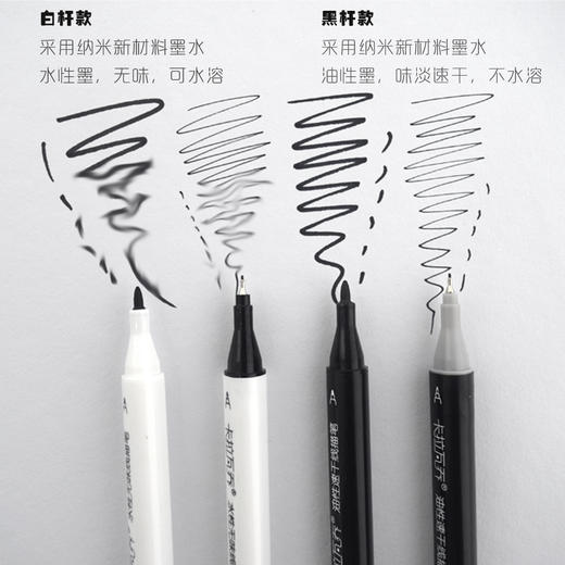 新款卡拉瓦乔勾线笔 商品图2