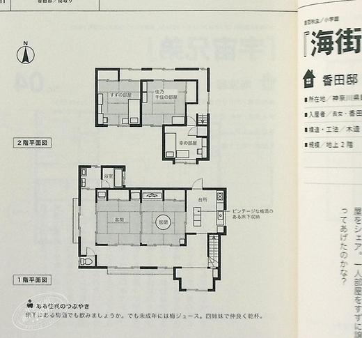 【中商原版】著名漫画里的房屋格局 名作漫画的布局 新版 日文原版 名作マンガの間取り 商品图5