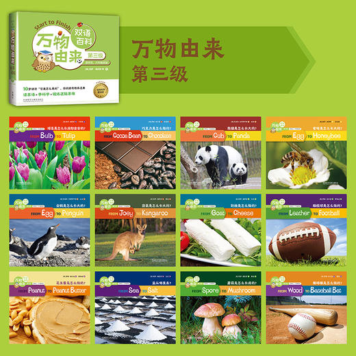 万物由来双语百科(套装/第一级/第二级/第三级/第四级) 商品图3