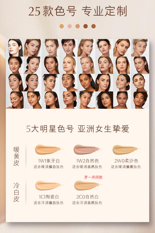 【中欧班列精选】 雅诗兰黛DW持妆粉底液30ml 1W1/1w2/1c1多色号 HJ/RL 商品图4