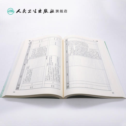 卫生应急预案与演练 祝益民主编 2020年10月参考书 商品图4