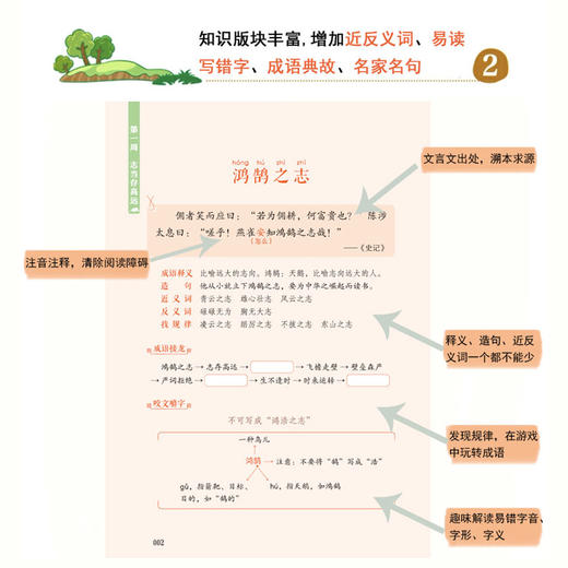 一天一个成语（4册）（夫子 著） 商品图3