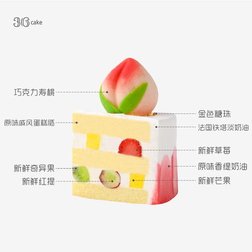 洪福寿桃·鲜果戚风蛋糕，可选1.5磅/2.5磅/3.5磅/6磅0kt-59分钟送达 商品图2