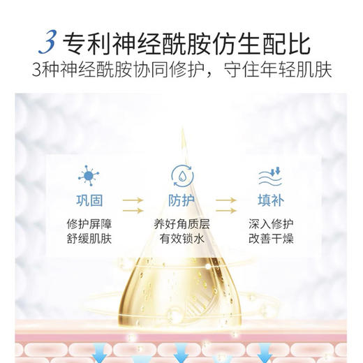 【矿物盐藻精华乳液】50g· 清爽不油腻 · 保湿/修护2合一 · 以色列原料milensea米蓝希 商品图4