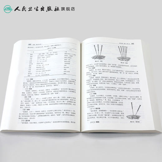 针灸学（第二版） 高等中医药院校教学参考丛书 商品图4