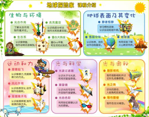 2021秋成都实验小学北新校区【八一无人机】+【地球探险家】21.Q.X.S.06+13 商品图1