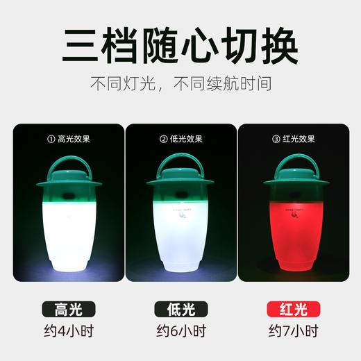 骆驼户外露营灯帐篷灯挂灯便携式野营持久续航提挂营地灯户外照明A0W3YH110 商品图1
