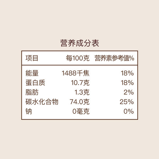 【外包破损，介意慎拍 2024.12.30到期】中粮初萃内蒙河套平原雪花粉小麦2.5kg 商品图4