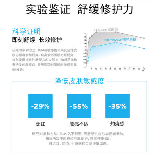 Laroche Posay 理肤泉 特安舒缓修护乳 商品图4