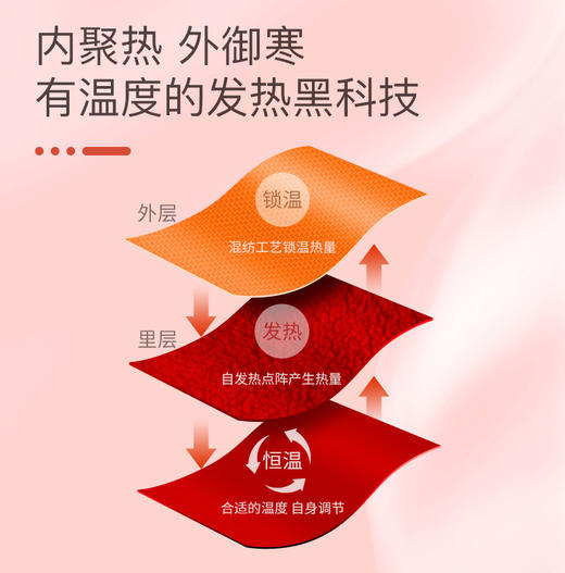 【现货48小时发】两对装针织高弹面料护膝盖护套保暖老寒腿热敷漆关节防寒男女士老年人自发热秋冬-优睿Z仓 商品图2