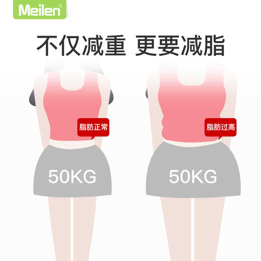 23项身体数据 | 臻皙定制智能体脂称ML628[福利品] 商品图4