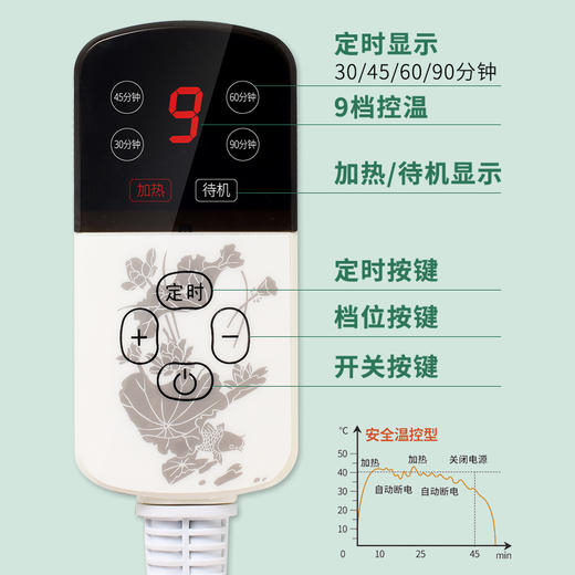 贝蓓嘉艾绒海盐热敷护膝 商品图2