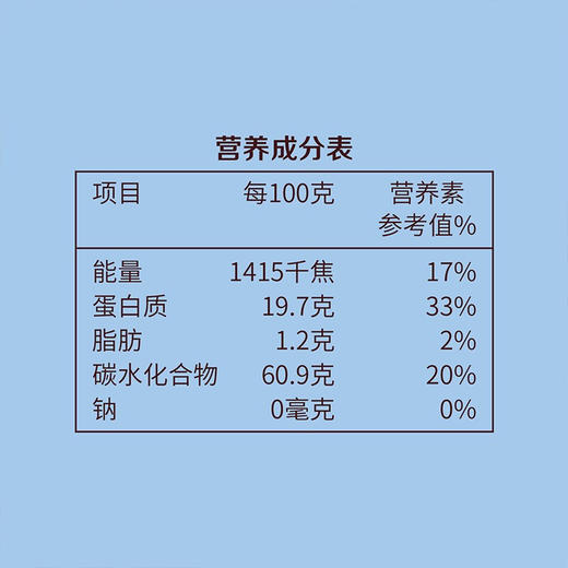 中粮初萃宝清红小豆1kg 五谷杂粮 商品图3