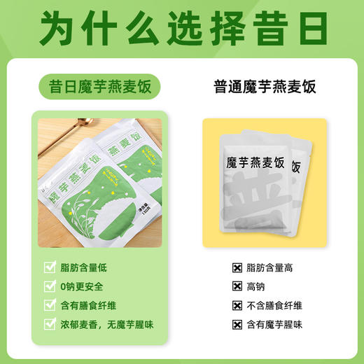 魔芋燕麦饭轻食代餐谷物米饭粗粮速食品杂粮饭即食主食 商品图3