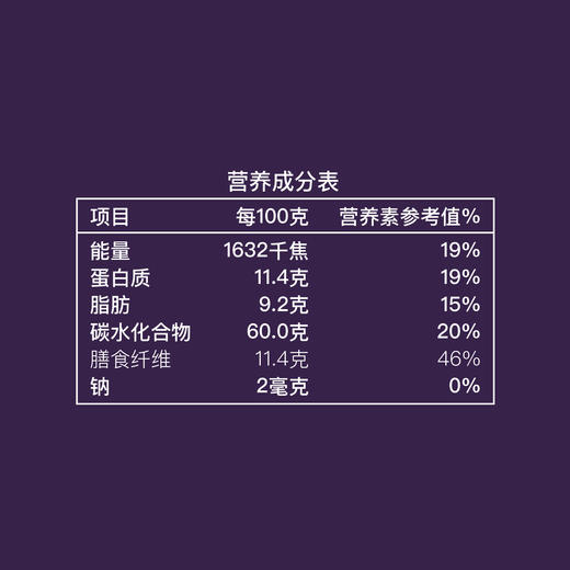 中粮初萃澳洲燕麦片400g 需煮非即食燕麦 商品图4