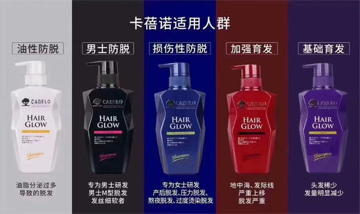 卡蓓诺 防脱洗发水/护发素（男士专用）350ml 商品图14