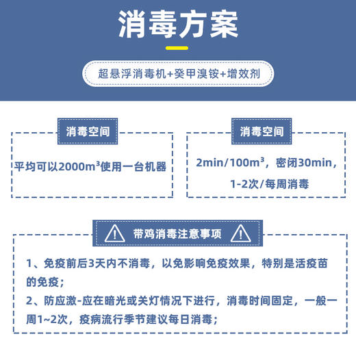 超悬浮消毒机 非瘟喷雾冠状病毒鸡场猪场办公楼洗消带畜消毒 商品图2