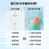 【爆款爆仓48小时内发货】【齿间清爽】舒宁便携冲牙器笑容持久清爽四种档位模式可拆卸伸缩水箱 商品缩略图3