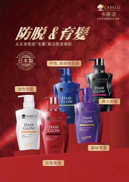 卡蓓诺 防脱洗发水/护发素（男士专用）350ml 商品图13