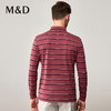 MD名盾春夏新款长袖t恤男士棉质翻领中青年条纹高端polo衫 商品缩略图3